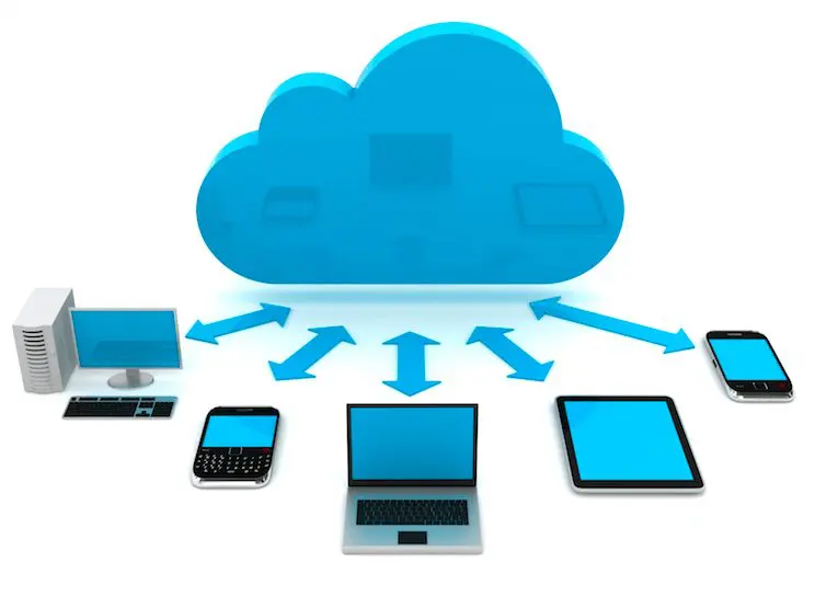 A computer and laptop are connected to the cloud.